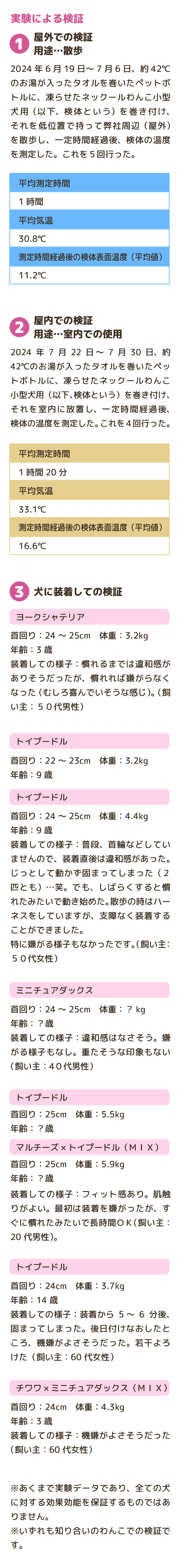 検証