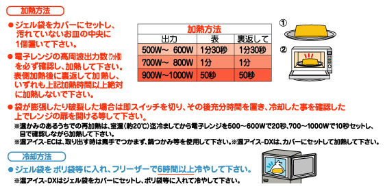 温アイスDX使用方法