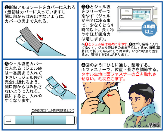 ネックールウルトラ使用方法