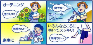 ネックールWⅡ用途