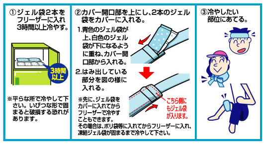 スーパーネックールⅡ使用方法