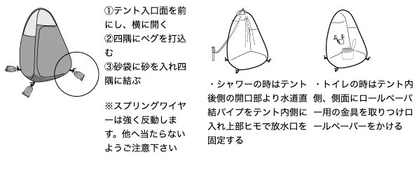 ベンリーテント使用方法１