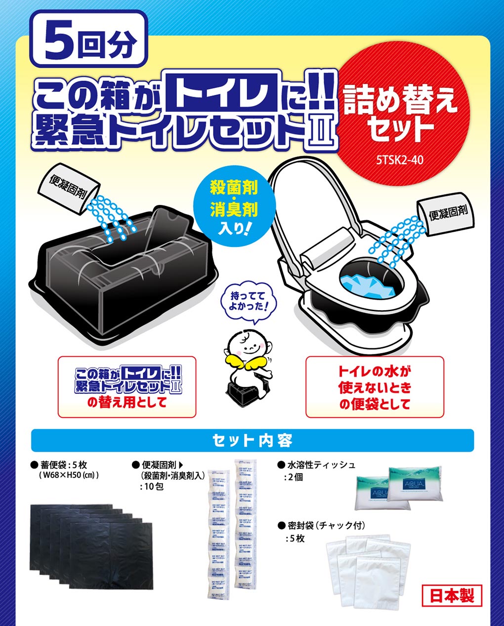 この箱がトイレに！！緊急トイレセットⅡ　新発売 イメージ