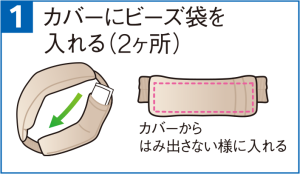 カバーにビーズ袋を 入れる（2ヶ所）