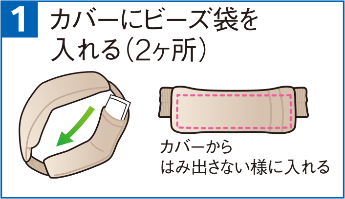 カバーにビーズ袋を 入れる（2ヶ所）