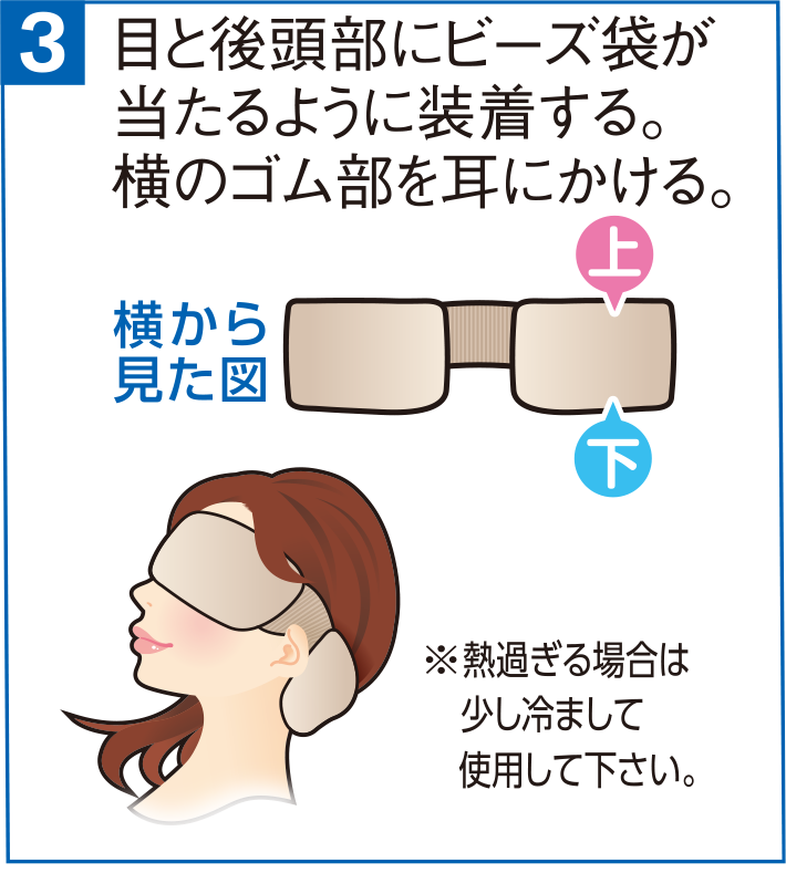 目と後頭部にビーズ袋が 当たるように装着する。