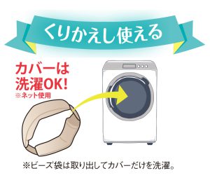 繰り返し使える